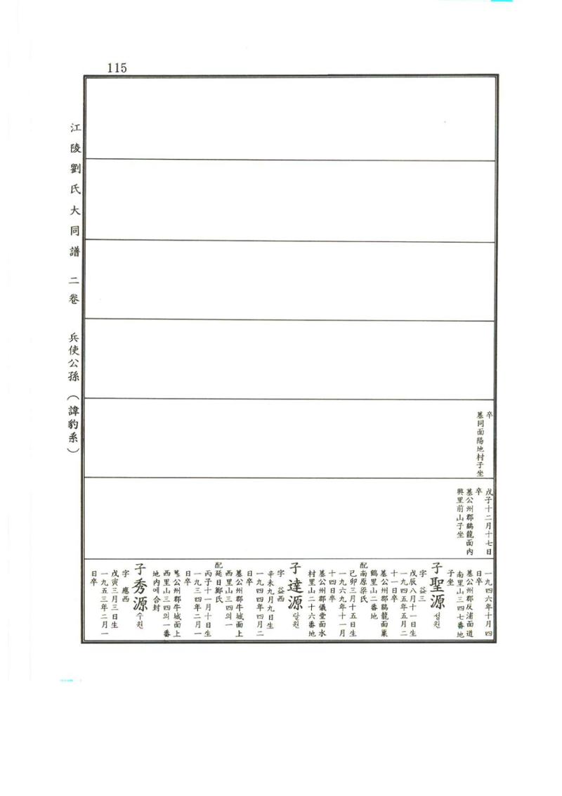 강릉유씨대동보2권상 115페이지