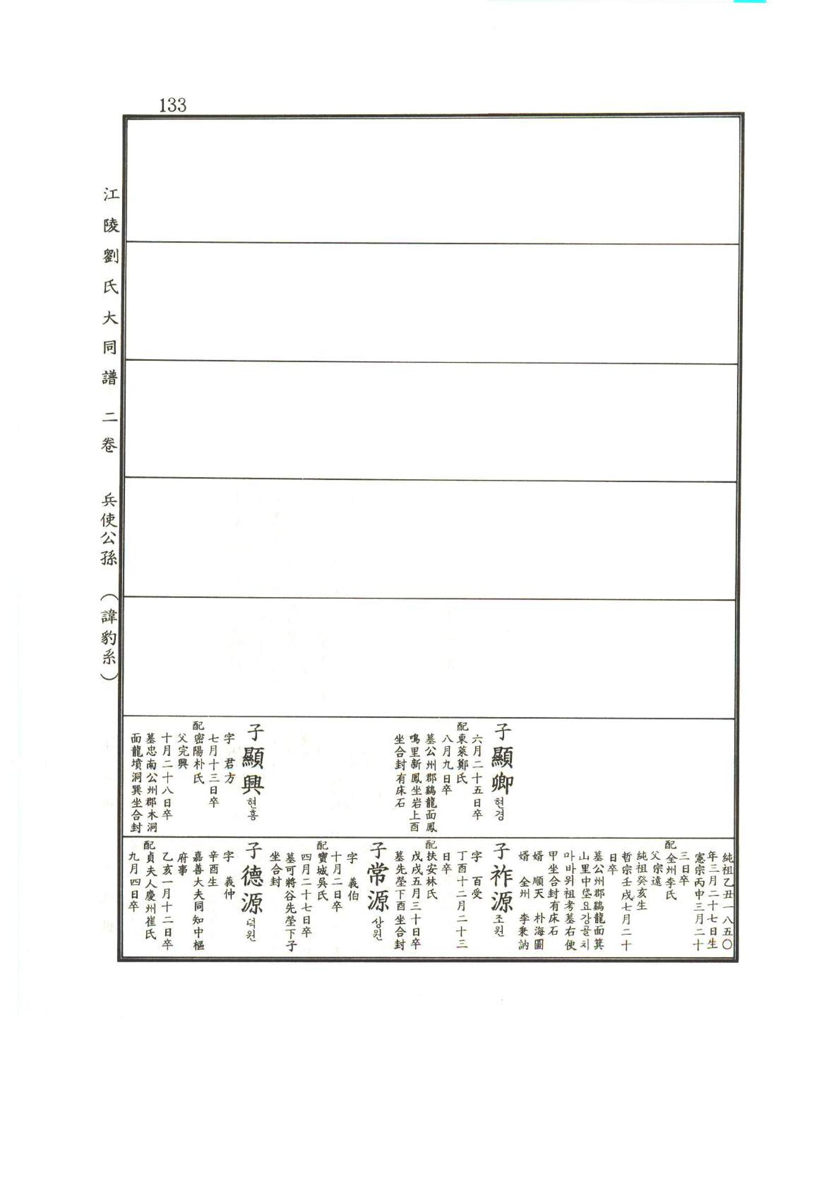 강릉유씨대동보2권상 133페이지