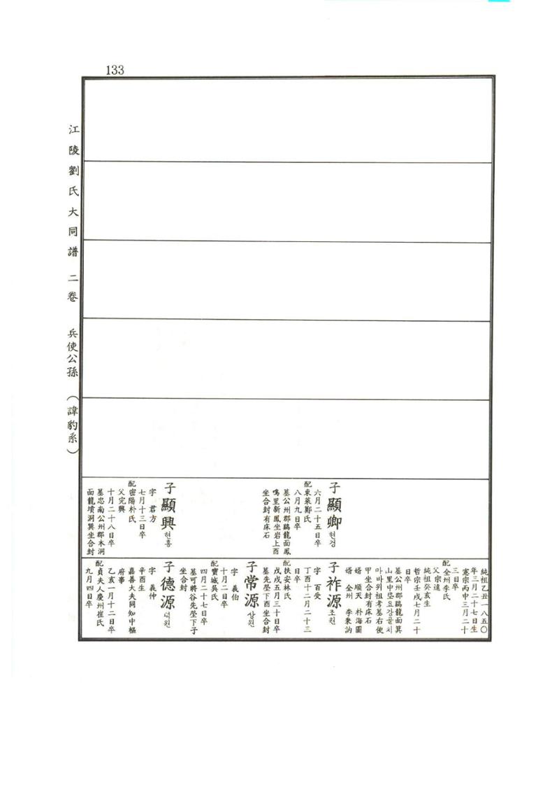 강릉유씨대동보2권상 133페이지