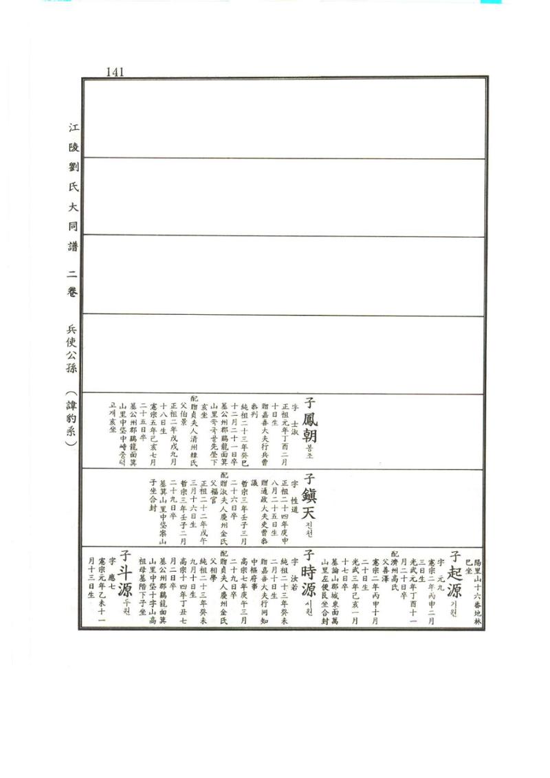 강릉유씨대동보2권상 141페이지