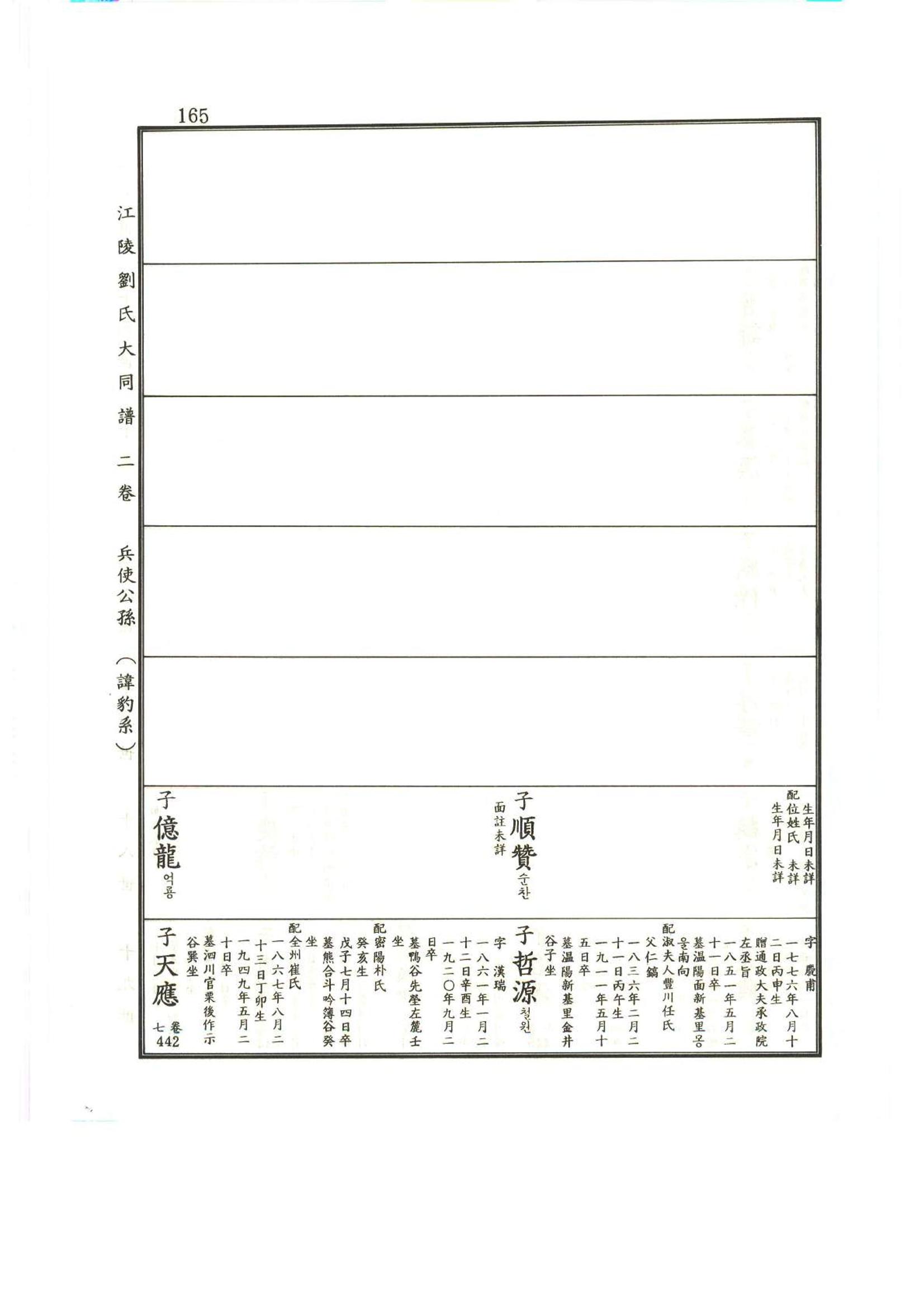 강릉유씨대동보2권상 165페이지