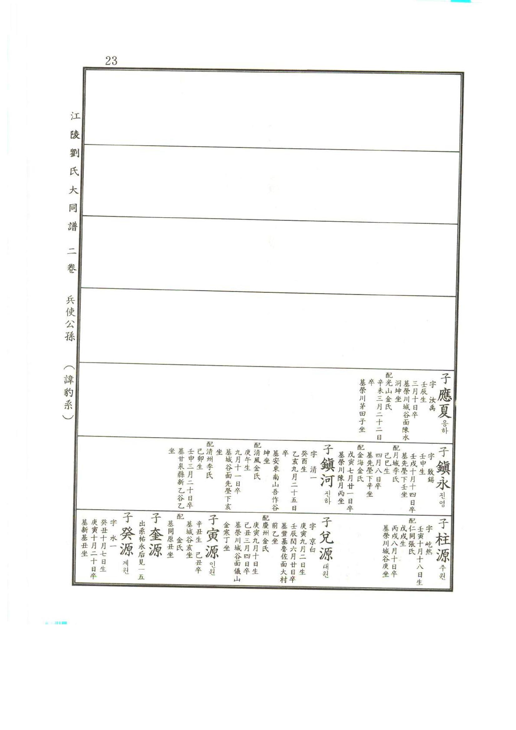강릉유씨대동보2권상 23페이지