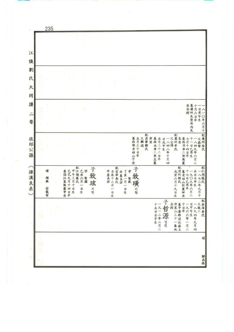 강릉유씨대동보2권상 235페이지