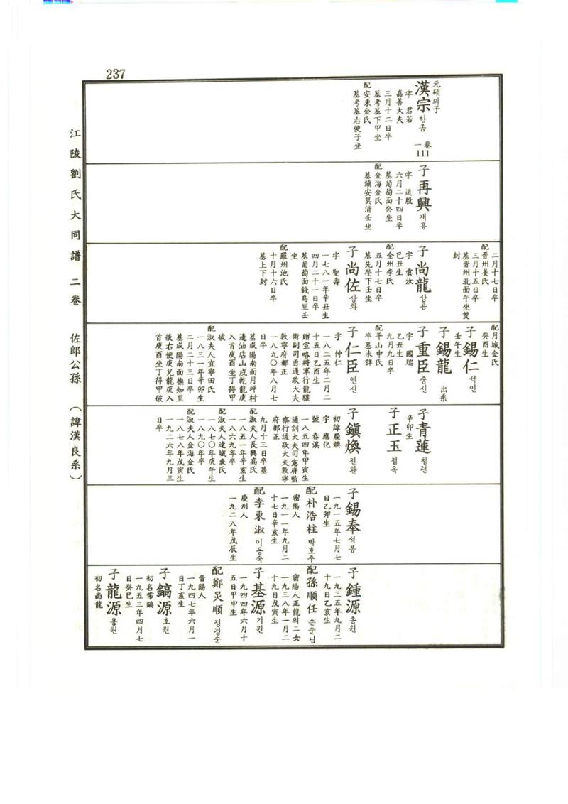 강릉유씨대동보2권상 237페이지