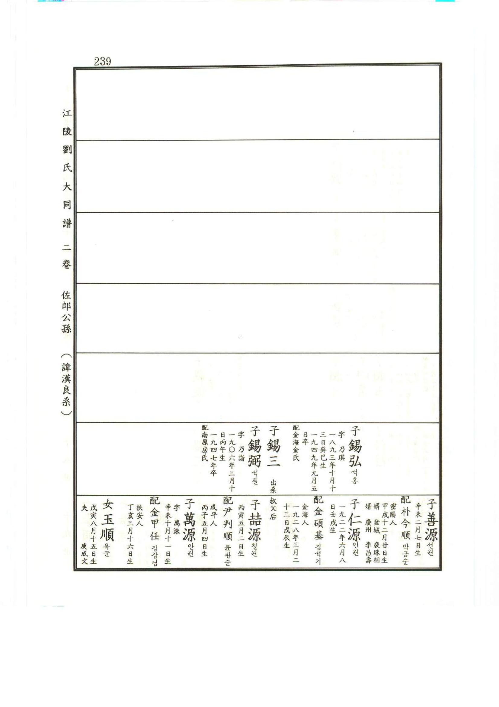 강릉유씨대동보2권상 239페이지