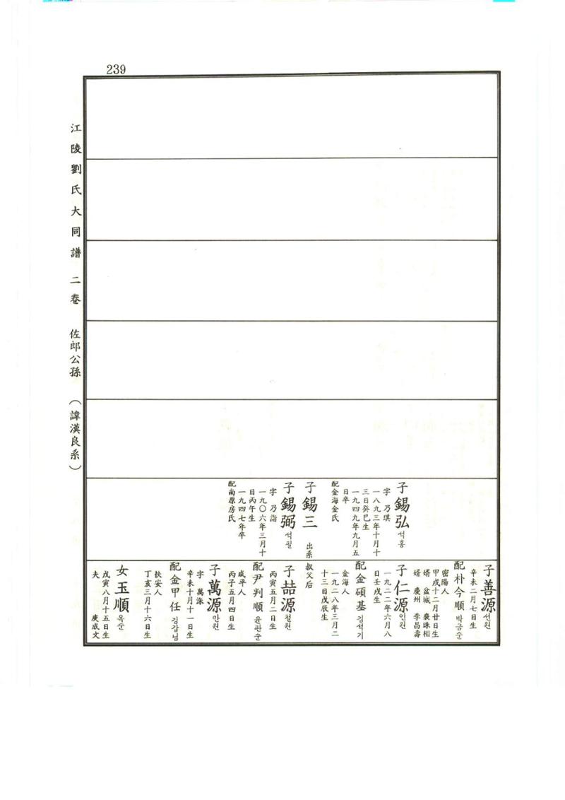 강릉유씨대동보2권상 239페이지