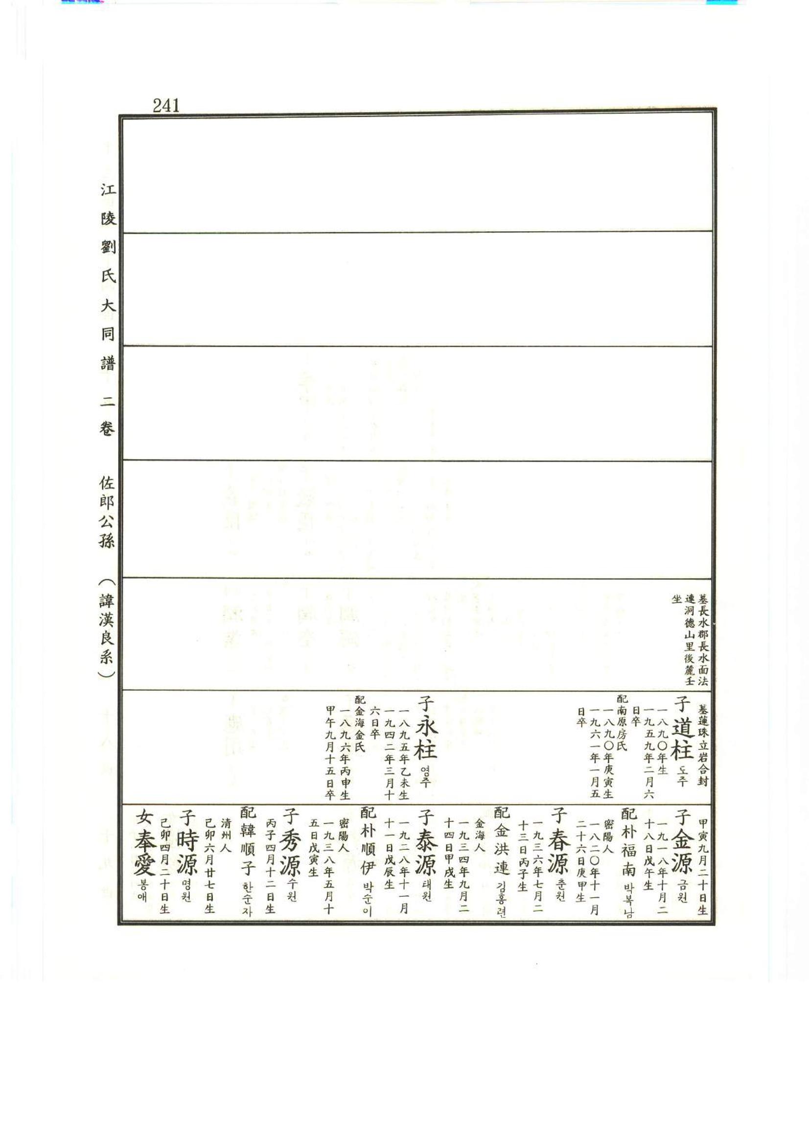 강릉유씨대동보2권상 241페이지