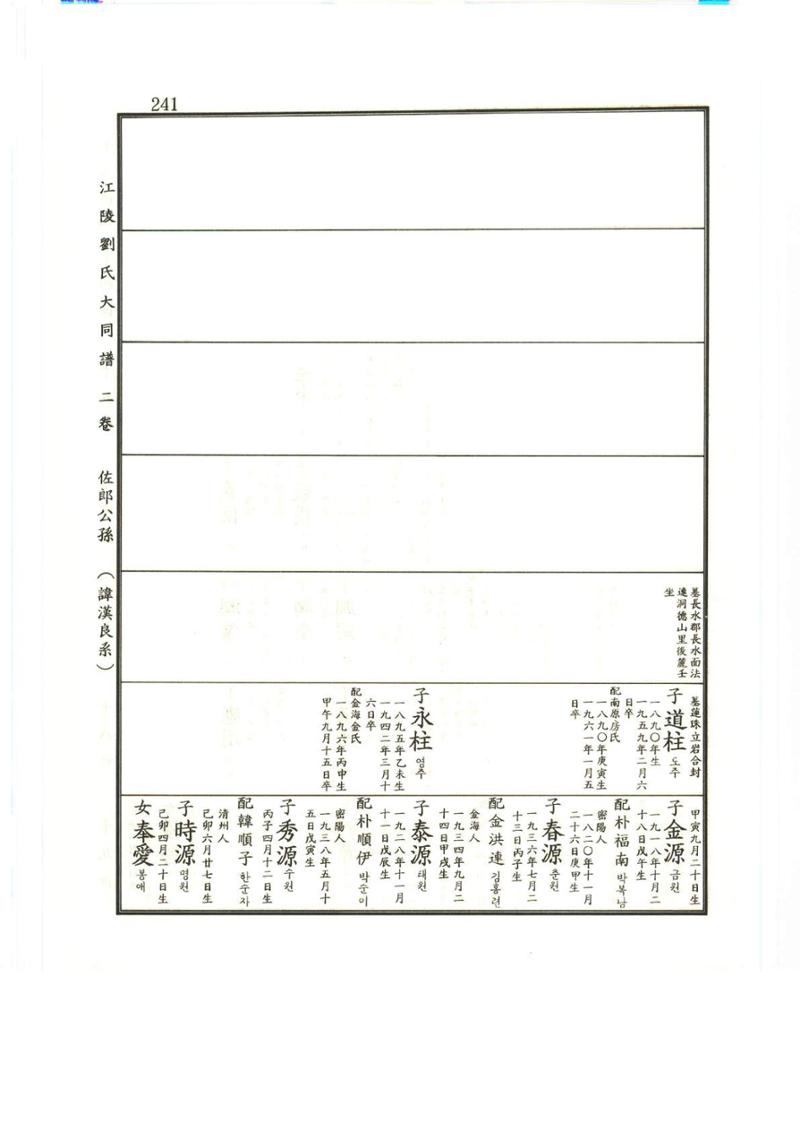 강릉유씨대동보2권상 241페이지