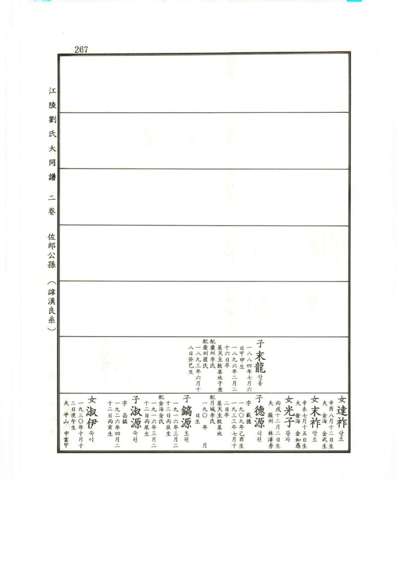 강릉유씨대동보2권상 267페이지