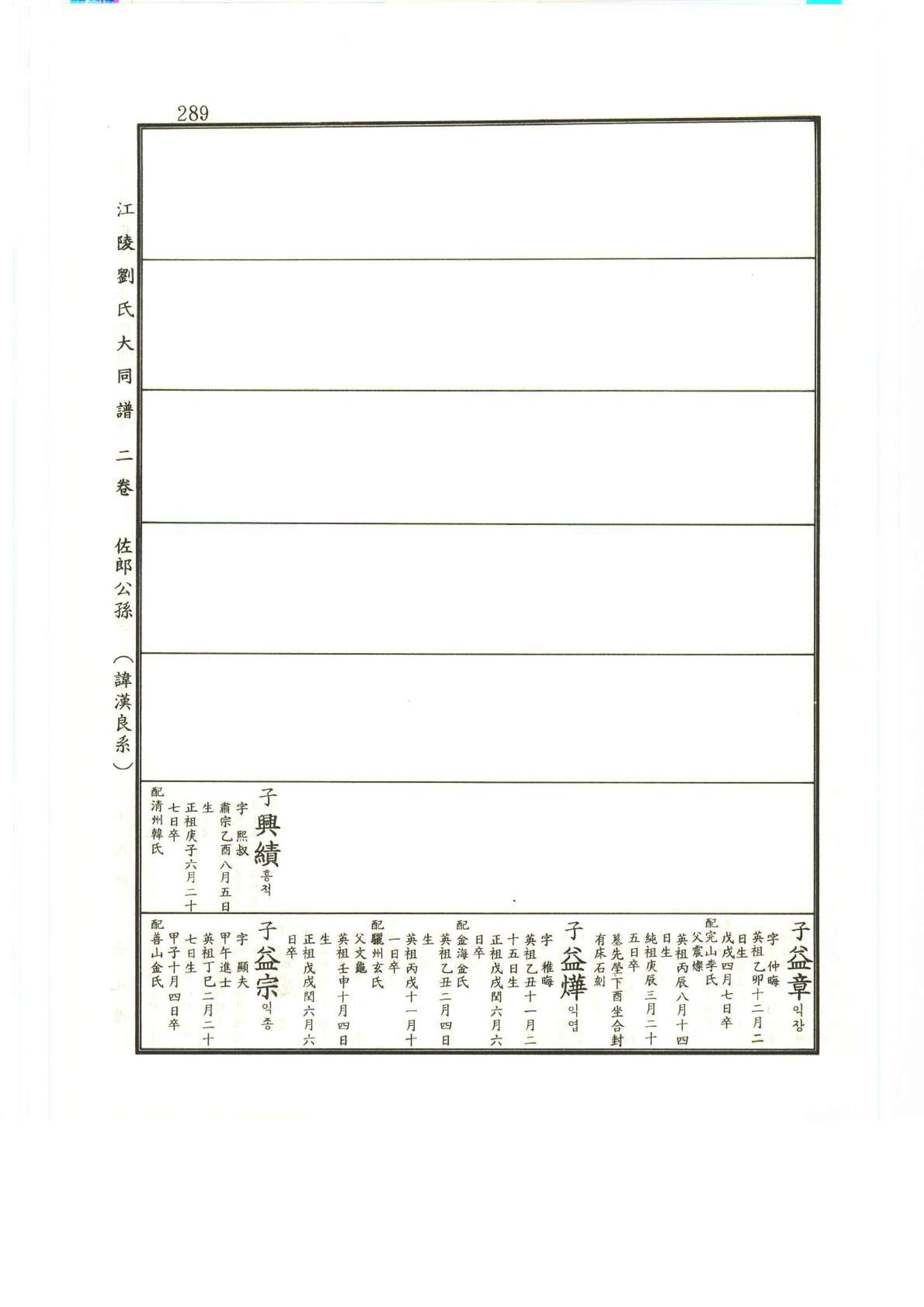 강릉유씨대동보2권상 289페이지