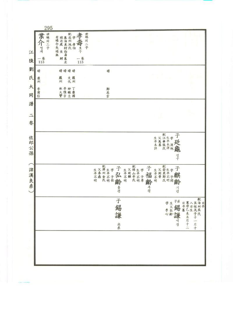 강릉유씨대동보2권상 295페이지