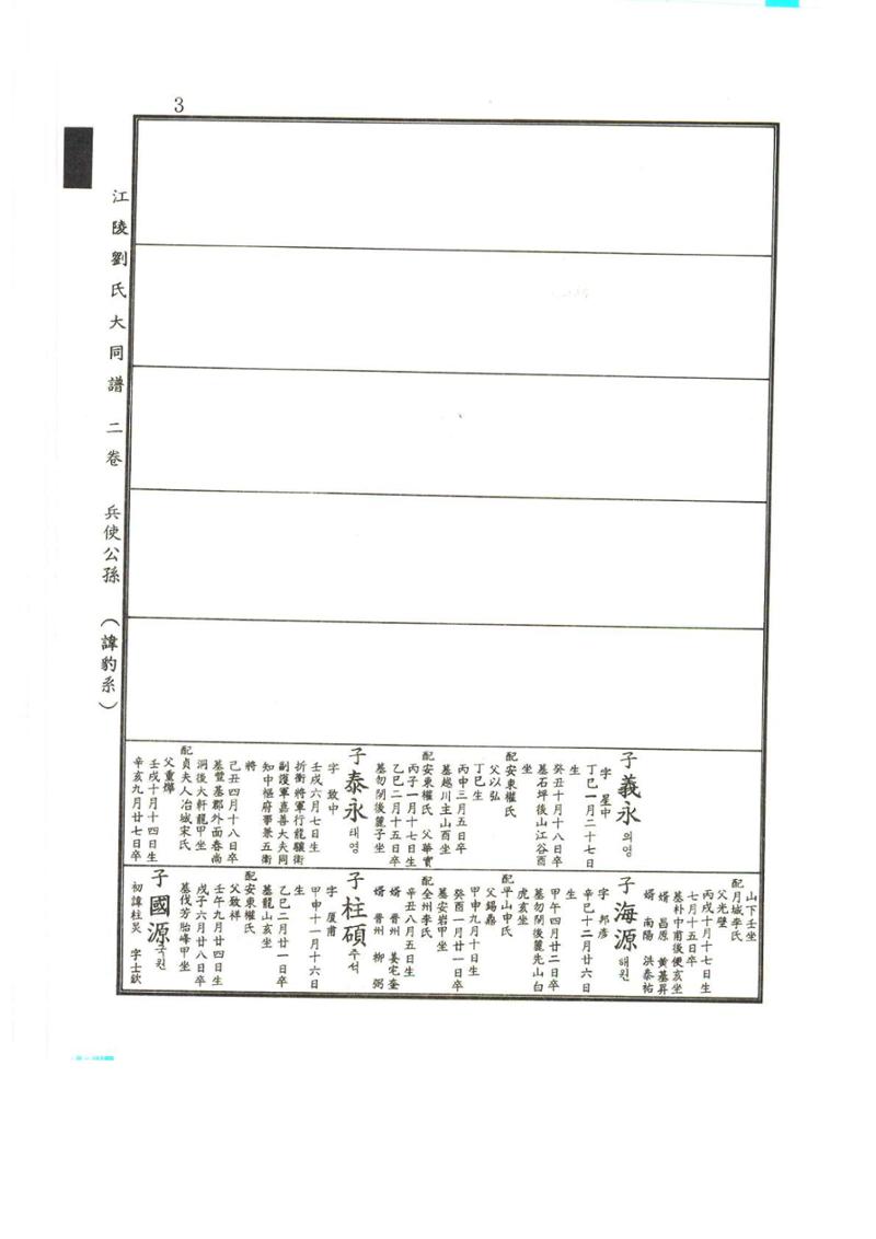 강릉유씨대동보2권상 3페이지