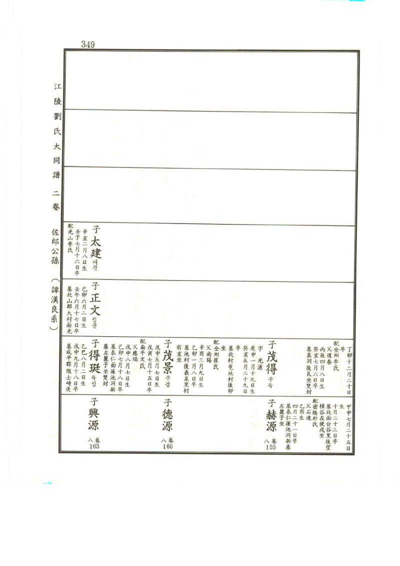 강릉유씨대동보2권상 349페이지