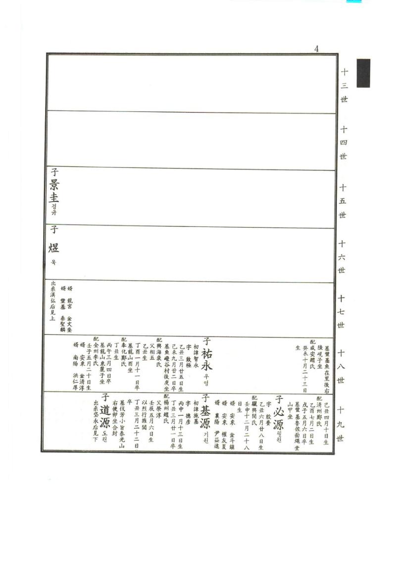 강릉유씨대동보2권상 4페이지