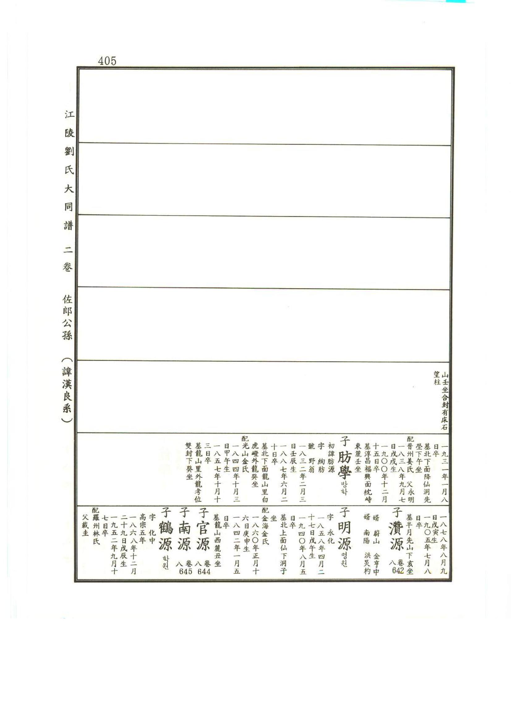 강릉유씨대동보2권상 405페이지