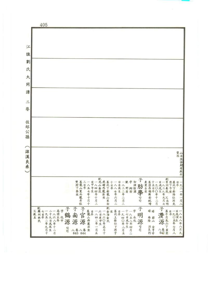 강릉유씨대동보2권상 405페이지