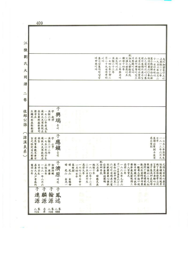 강릉유씨대동보2권상 409페이지