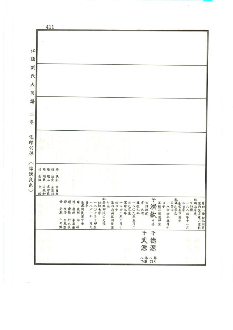 강릉유씨대동보2권상 411페이지