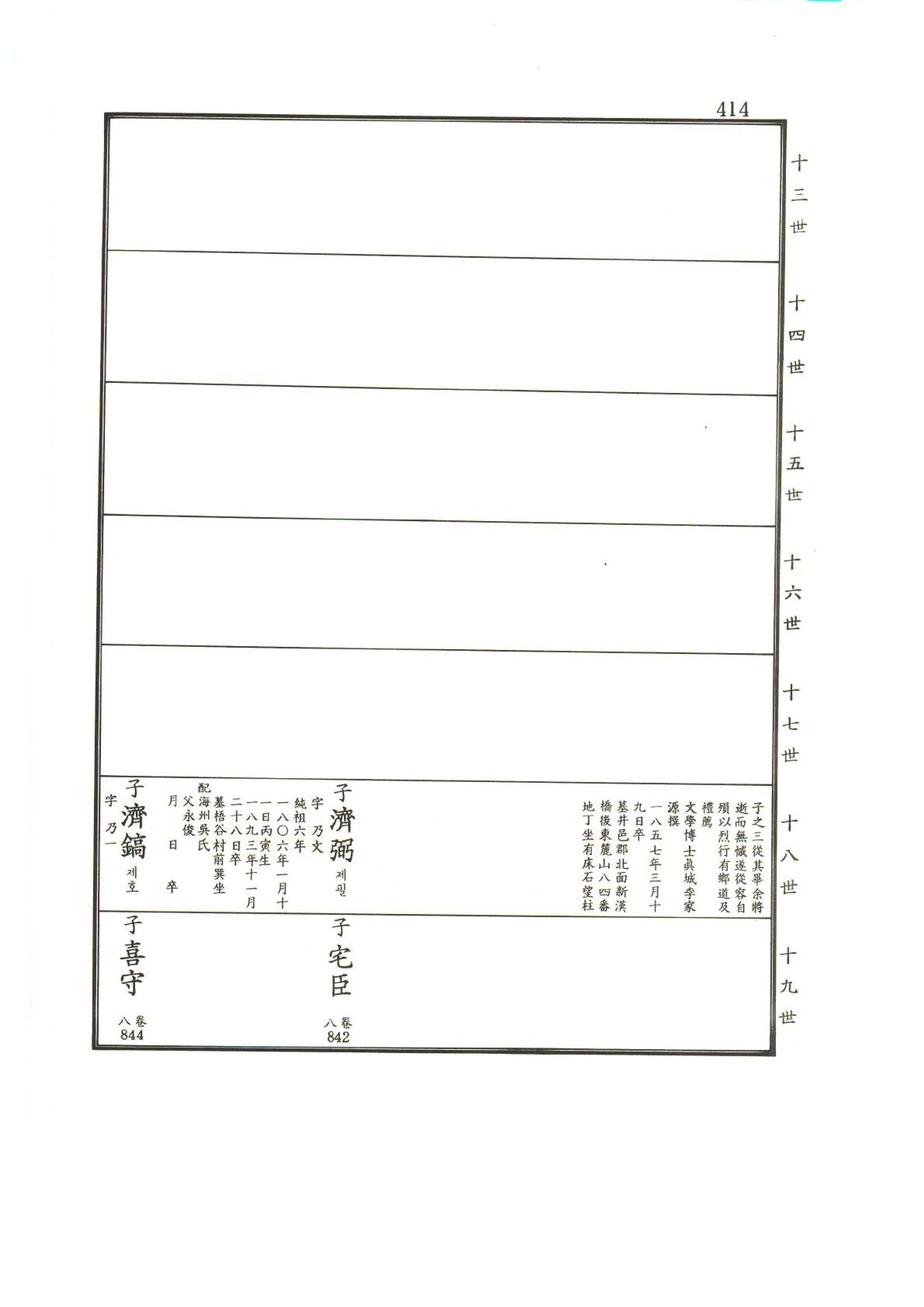 강릉유씨대동보2권상 414페이지