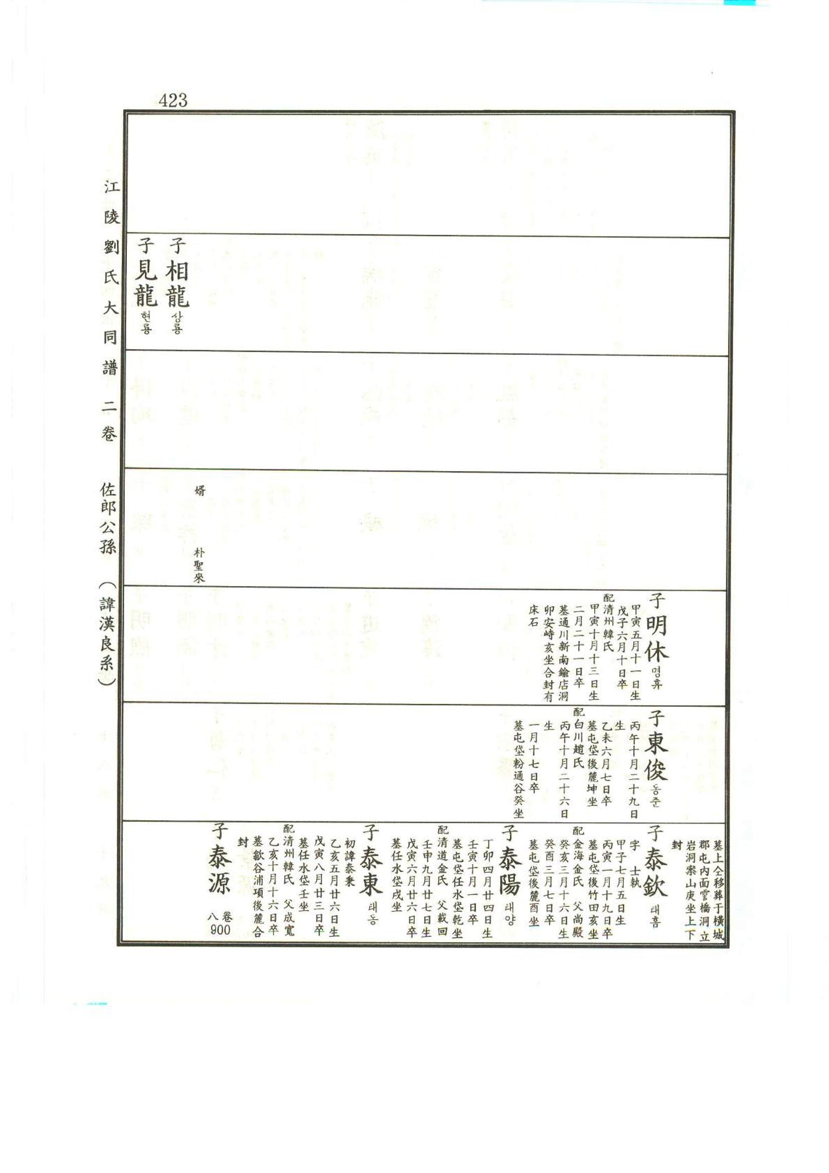 강릉유씨대동보2권상 423페이지