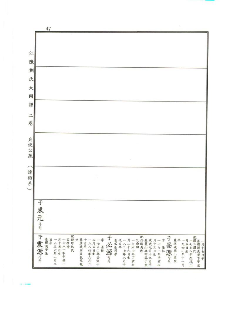 강릉유씨대동보2권상 47페이지