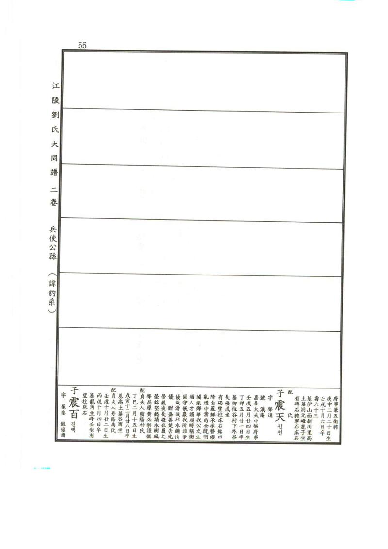 강릉유씨대동보2권상 55페이지