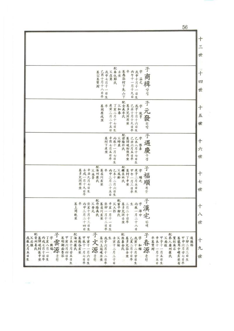 강릉유씨대동보2권상 56페이지