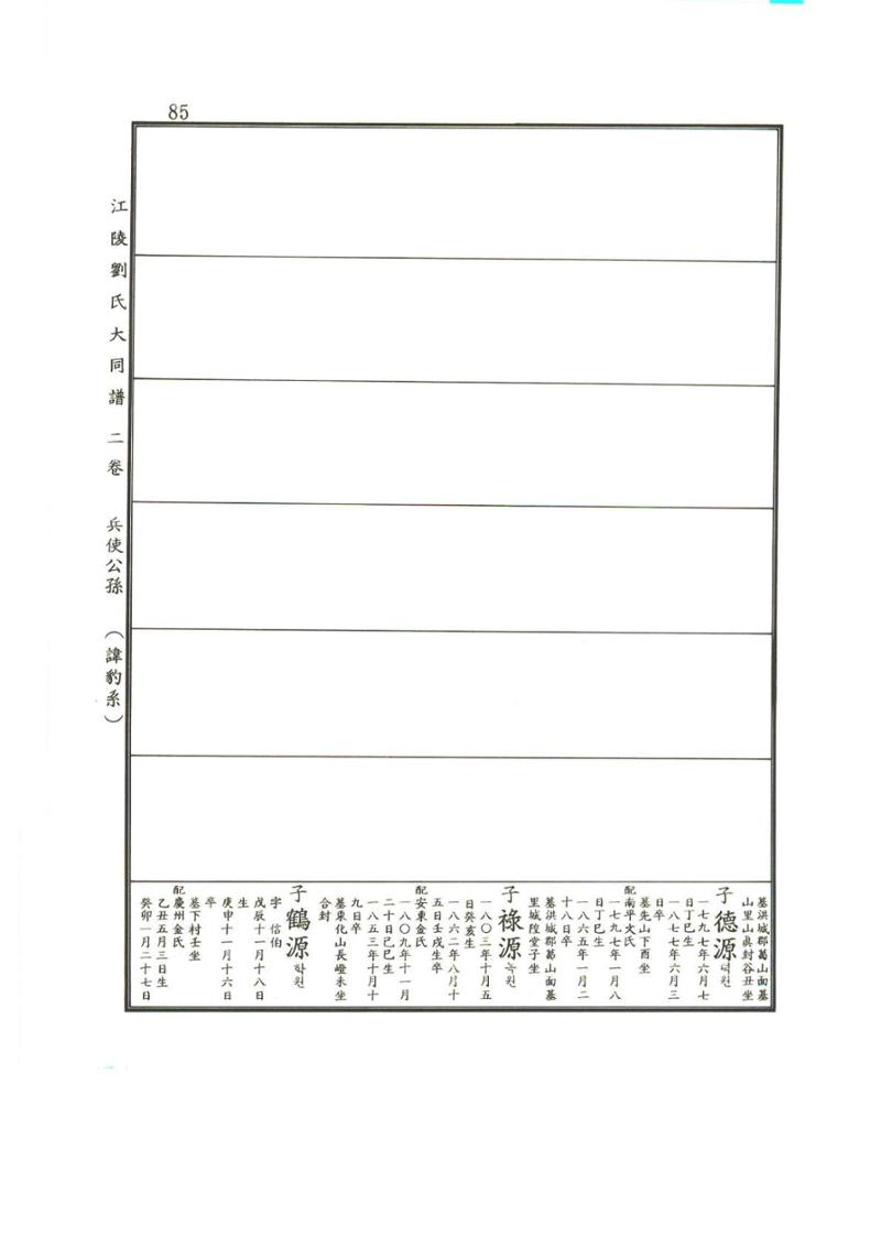 강릉유씨대동보2권상 85페이지