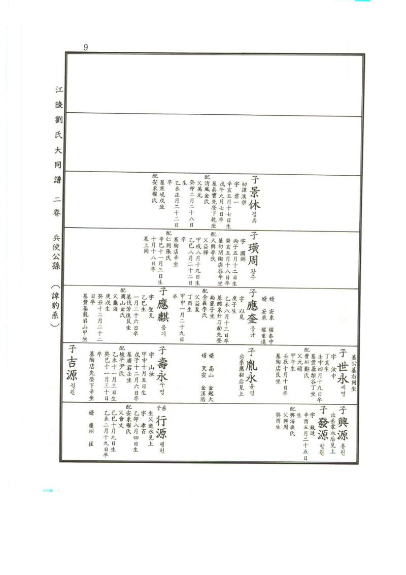 강릉유씨대동보2권상 9페이지