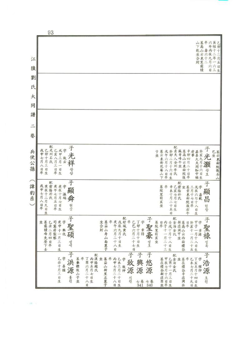 강릉유씨대동보2권상 93페이지
