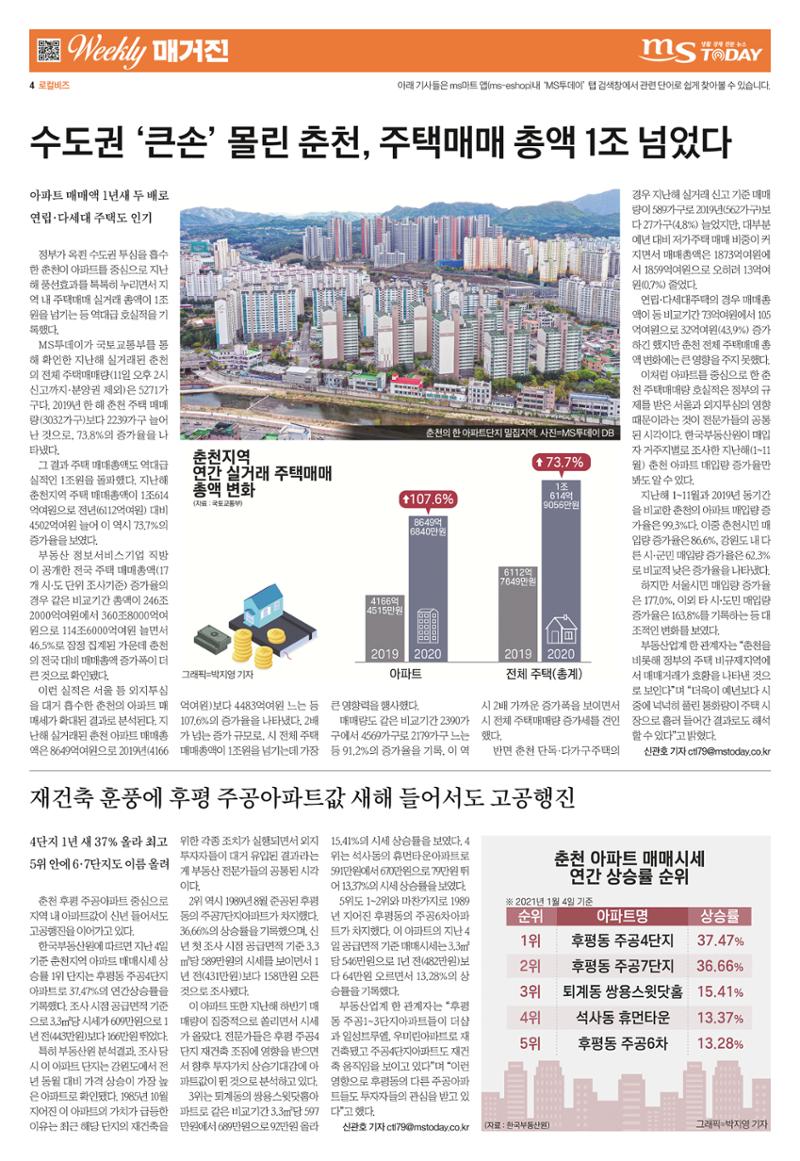 위클리매거진 34호 4페이지