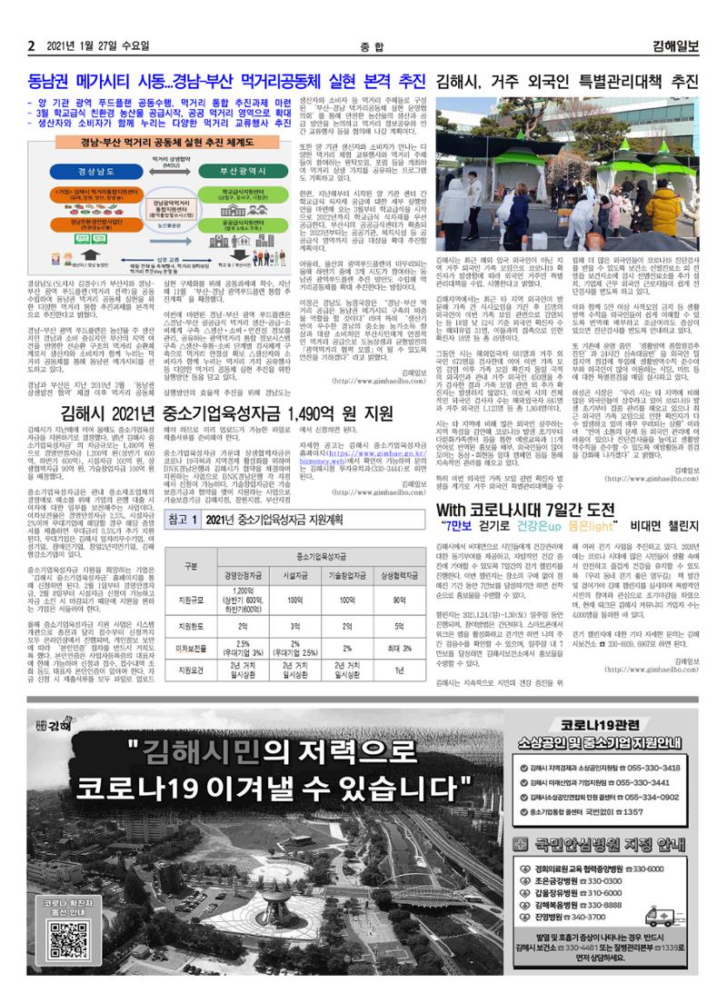 김해일보180호20210127 2페이지