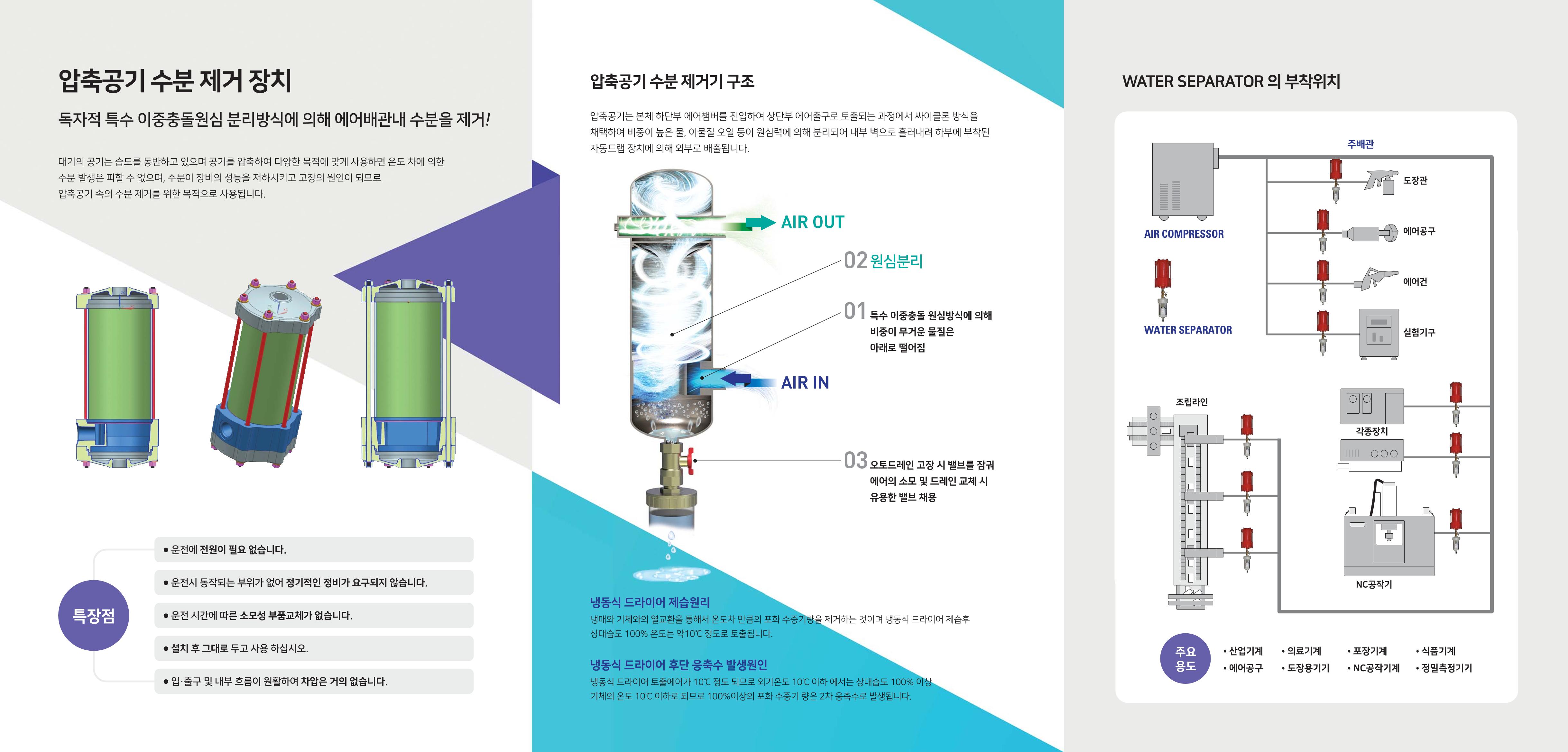 압축공기 수분 제거 장치 2페이지