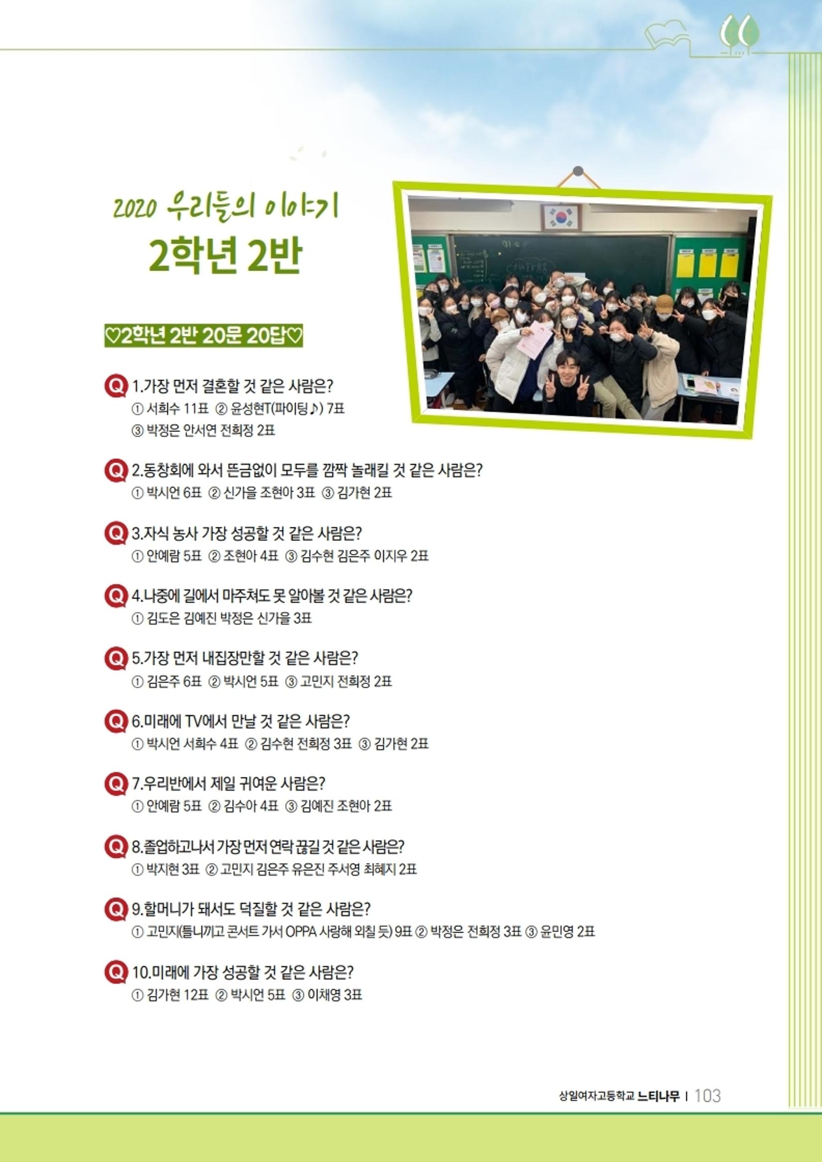 느티나무 11호 103페이지