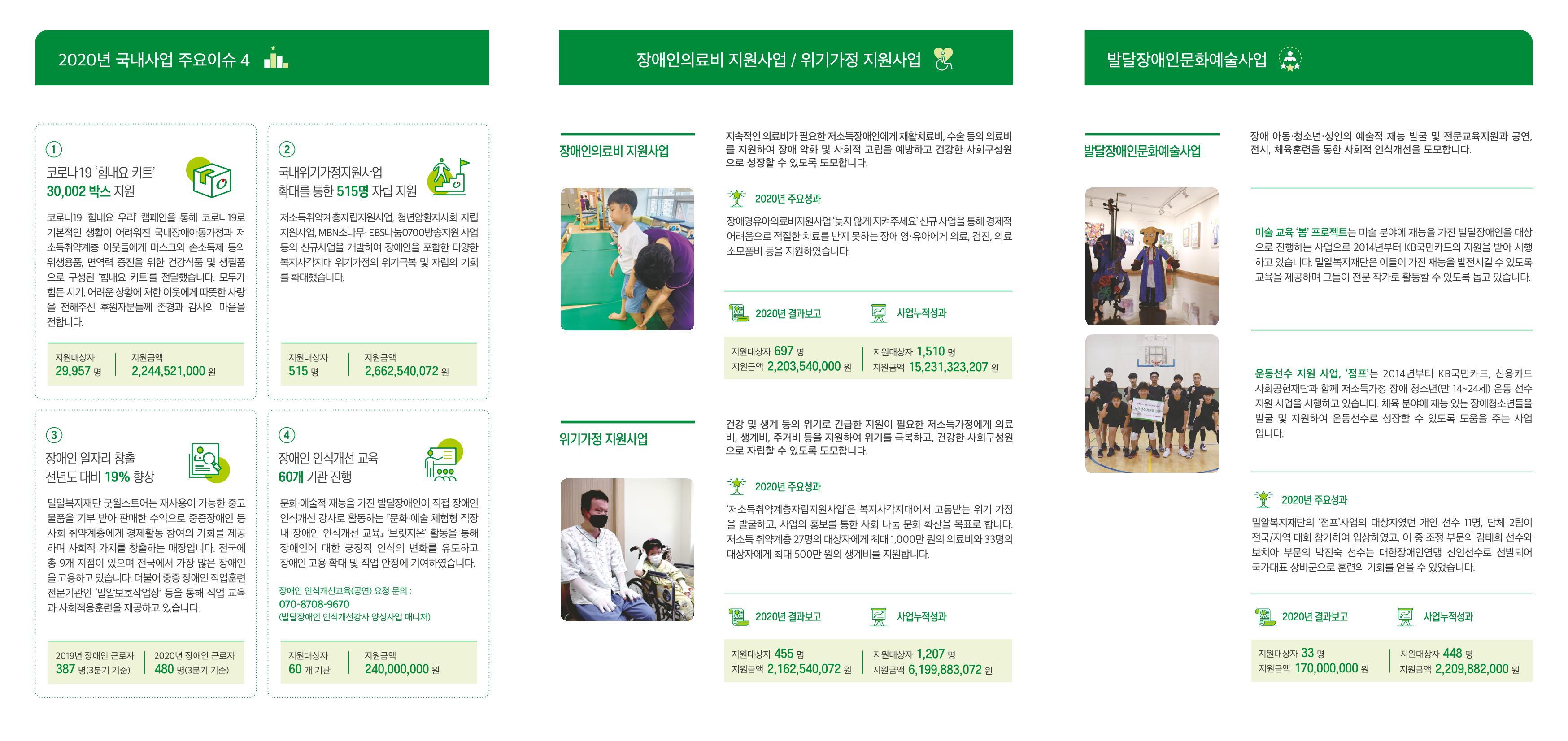 밀알복지재단 2020 하반기 국내사업보고서 2페이지