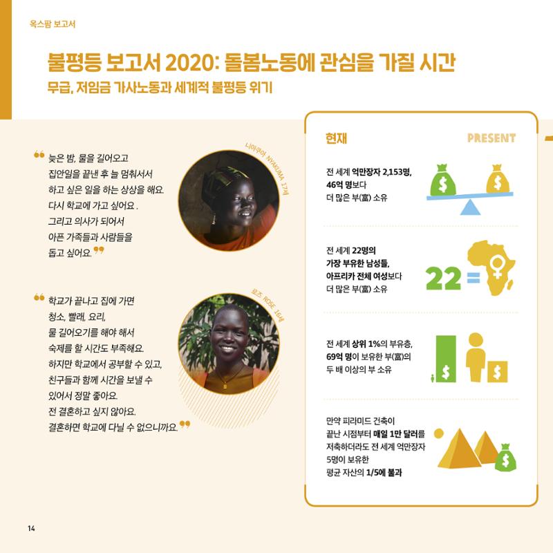 옥스팜 2020 반차보고서 14페이지
