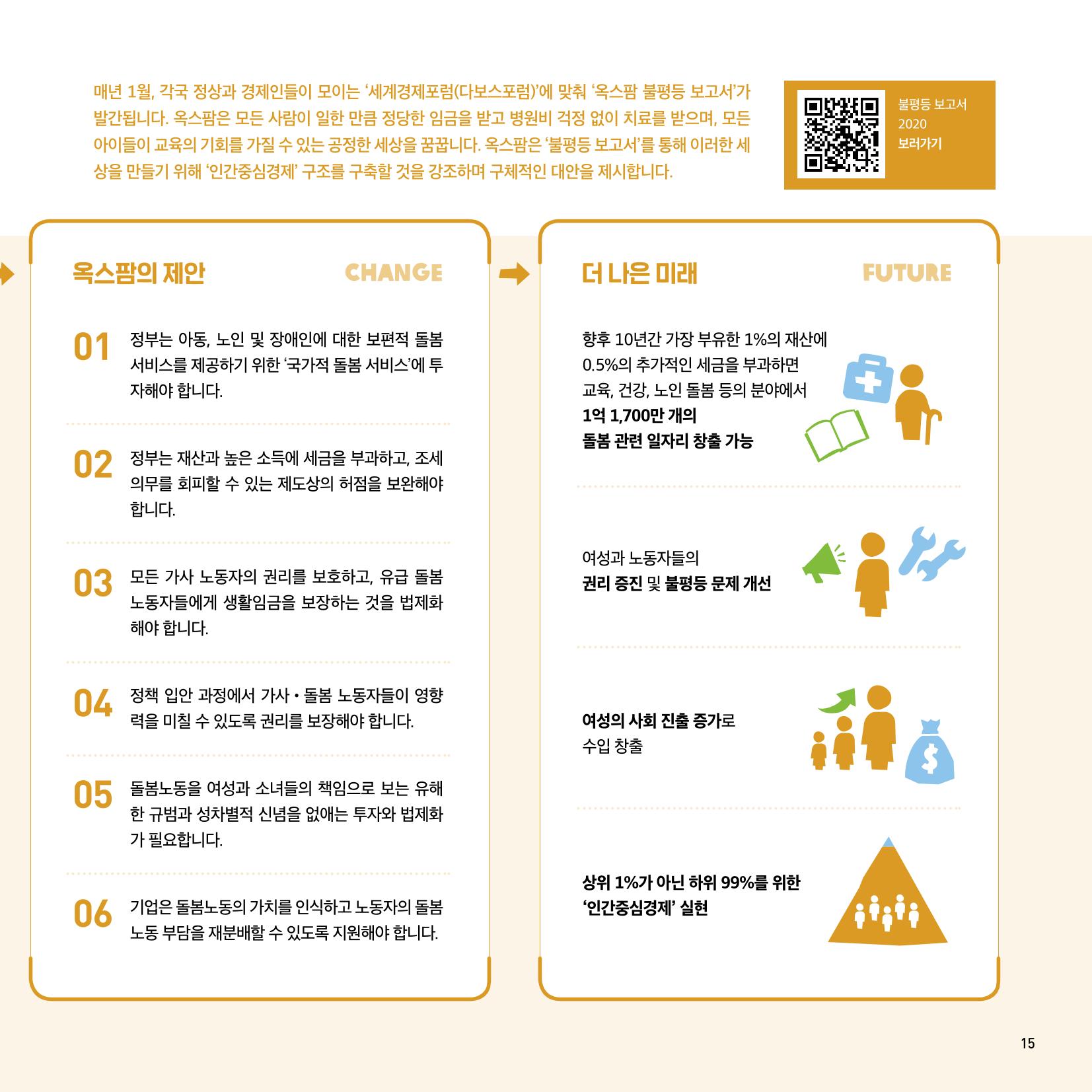 옥스팜 2020 반차보고서 15페이지