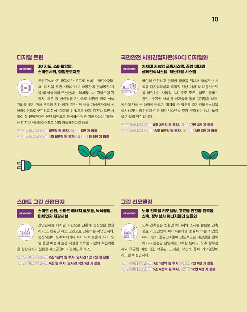 월간내일 웹진 20211년 02월호 10페이지