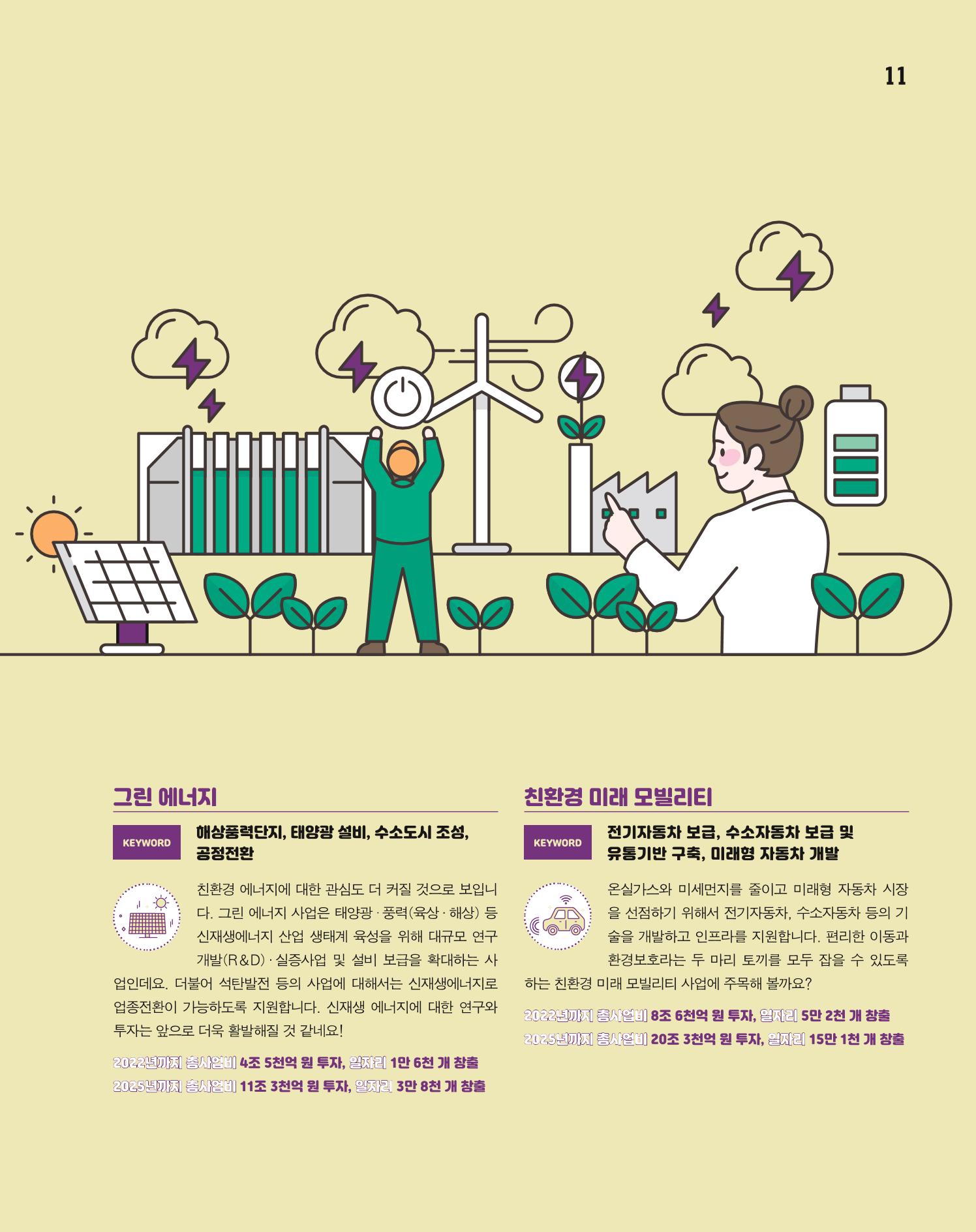 월간내일 웹진 20211년 02월호 11페이지