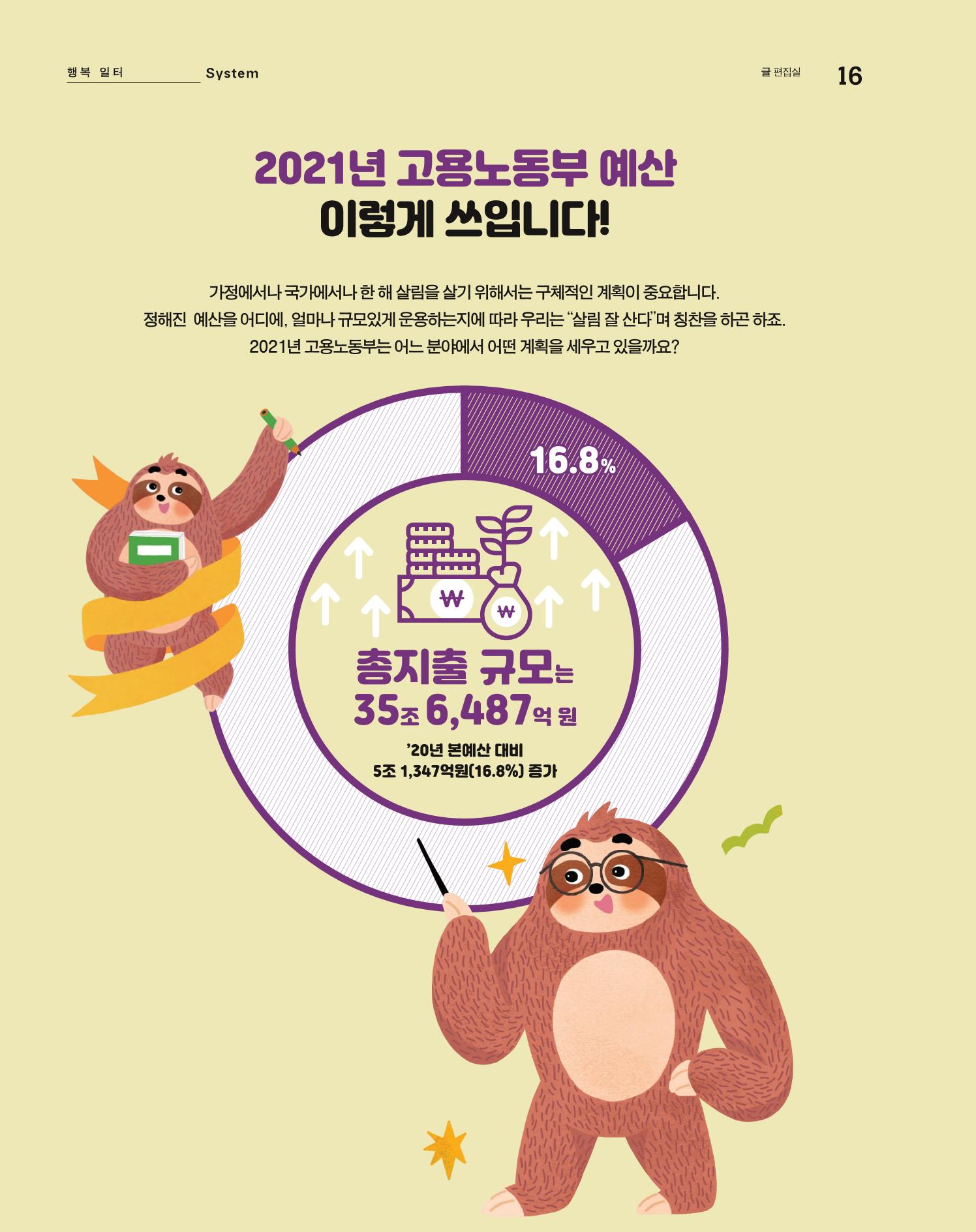 월간내일 웹진 20211년 02월호 16페이지