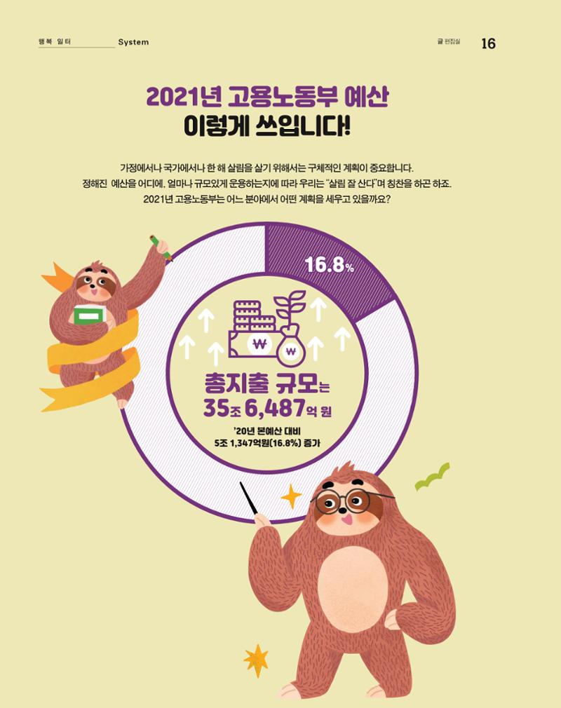 월간내일 웹진 20211년 02월호 16페이지