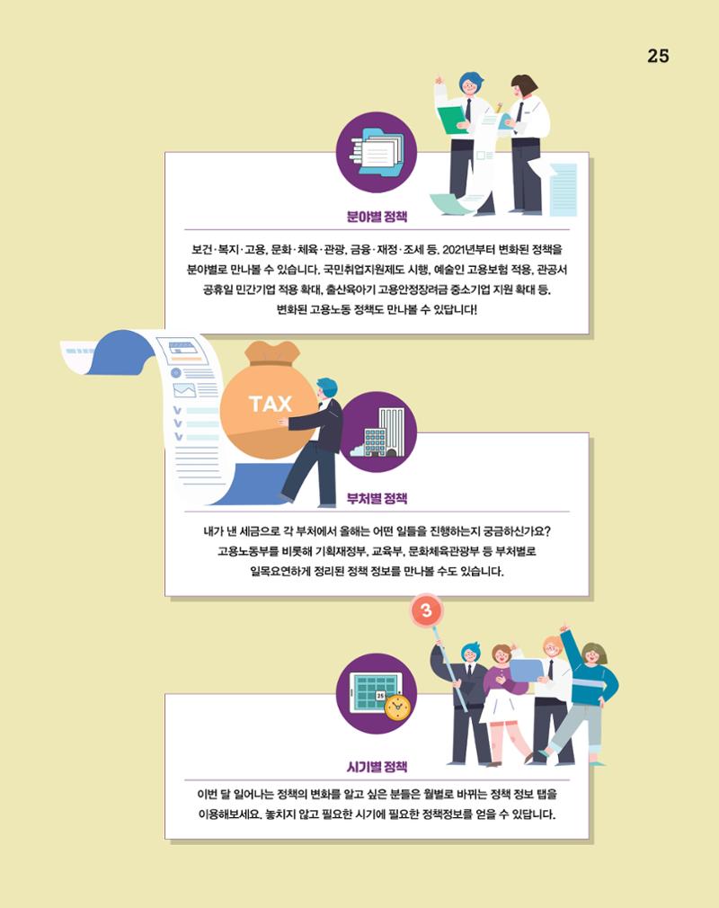 월간내일 웹진 20211년 02월호 25페이지