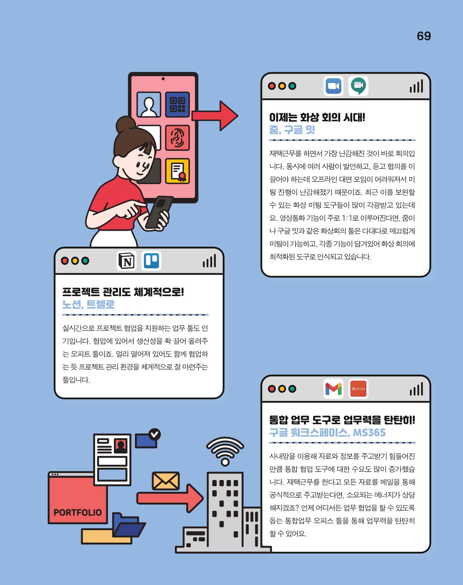 월간내일 웹진 20211년 02월호 69페이지