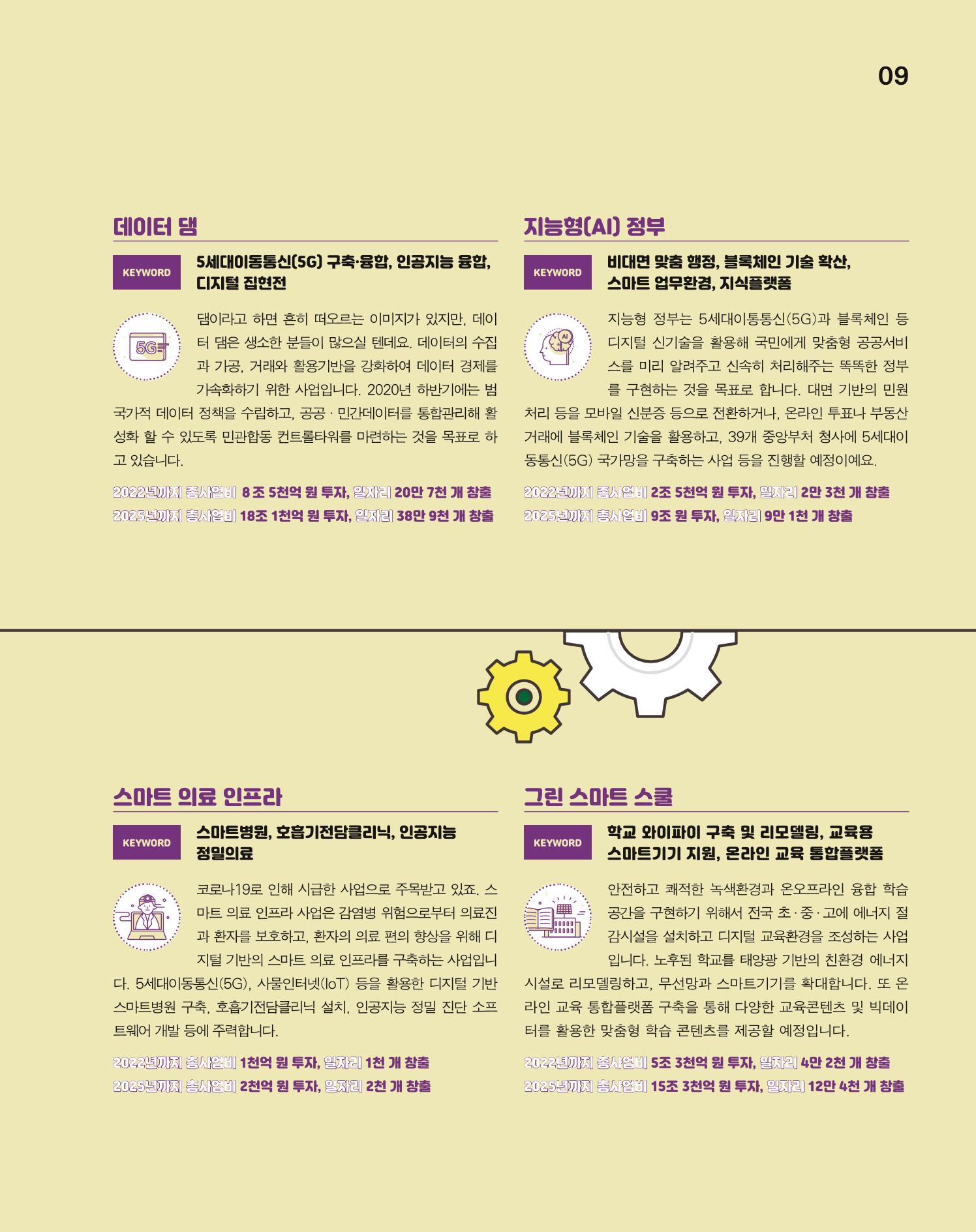 월간내일 웹진 20211년 02월호 9페이지