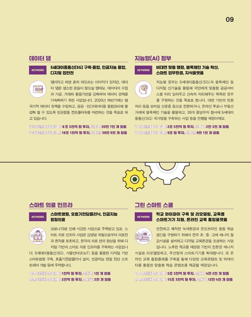 월간내일 웹진 20211년 02월호 9페이지