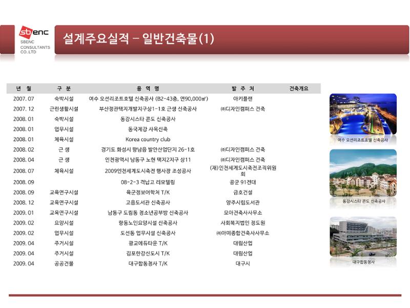 ㈜에스비이엔씨 지명원 14페이지