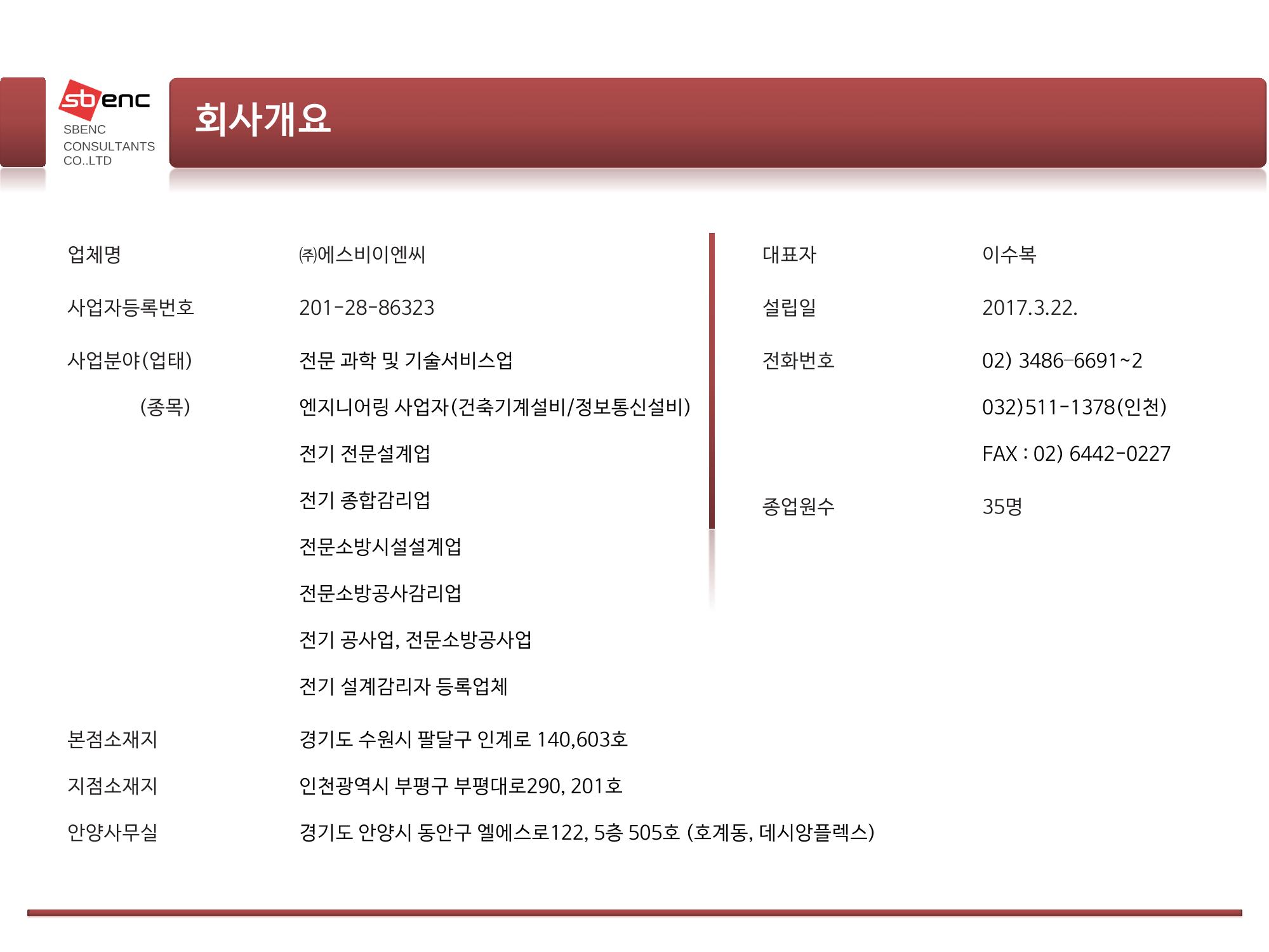 ㈜에스비이엔씨 지명원 3페이지