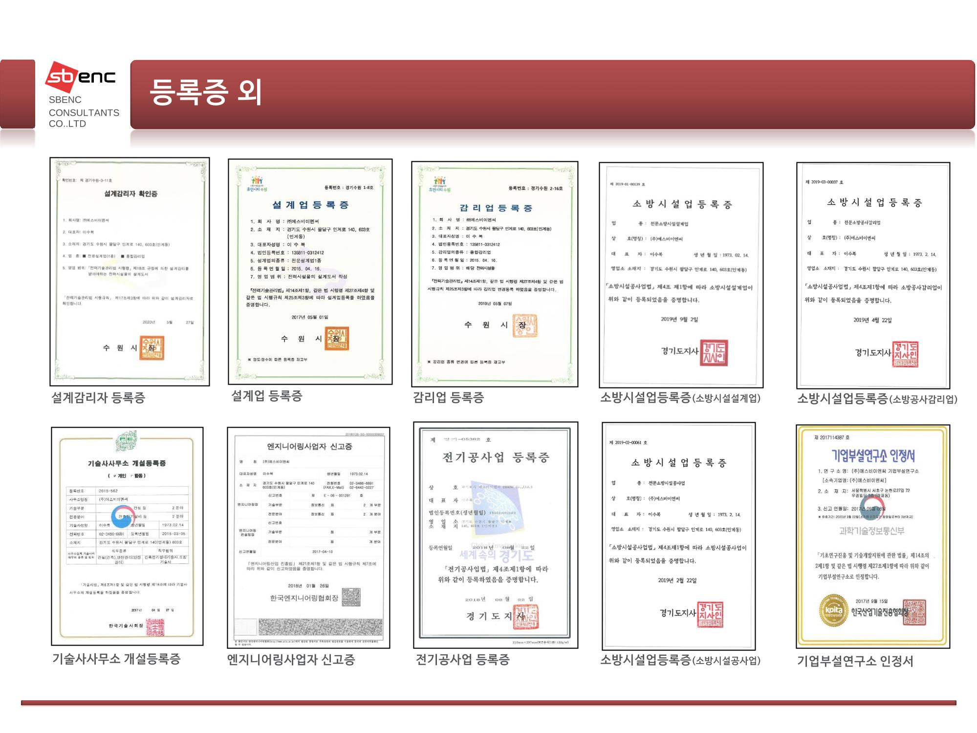㈜에스비이엔씨 지명원 6페이지