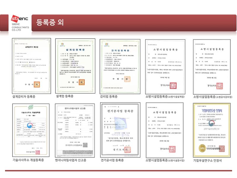 ㈜에스비이엔씨 지명원 6페이지