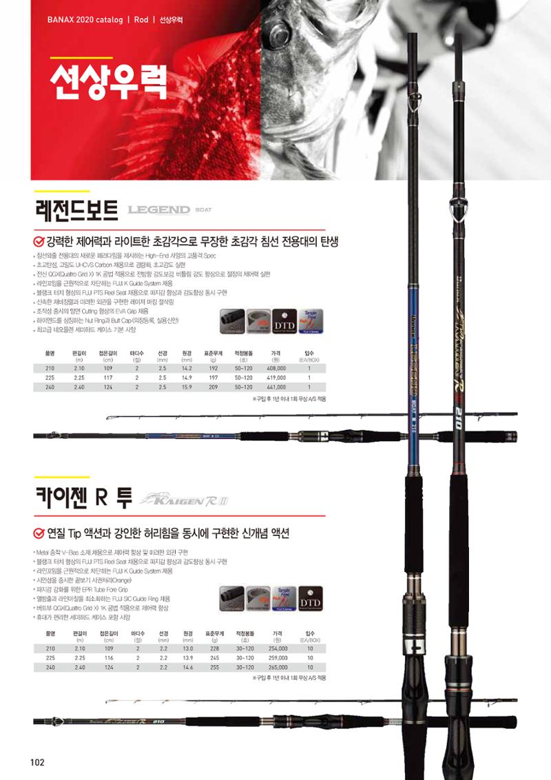 2020 BANAX CATALOG 102페이지